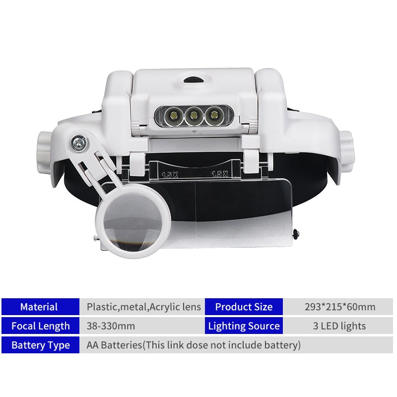 Loupe frontale de précision avec éclairage LED - Zoom 1.5x, 2.0x, 2.5x, 3x, 3.5x, 8x