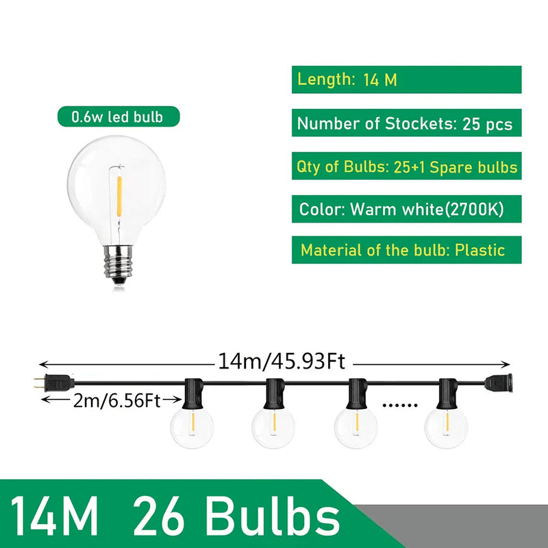 14M / EU plug 220V