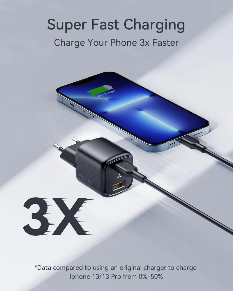 Mini chargeur Charge rapide 30W 2 en 1 - USB + Type C