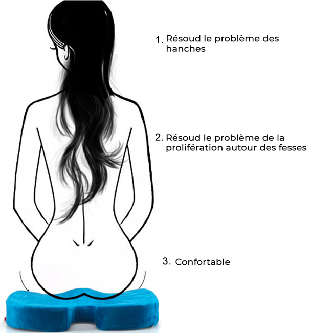 Coussin de Siège Orthopédique en Gel - Livraison Offerte