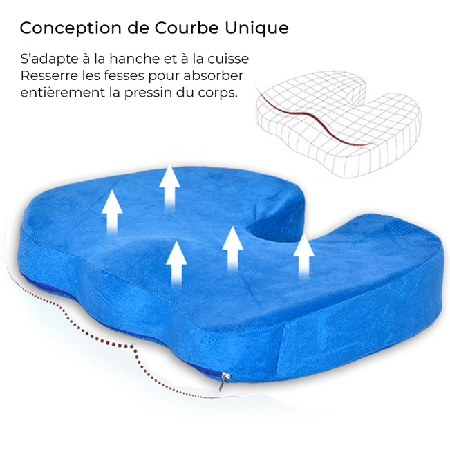 Coussin de Siège Orthopédique en Gel - Livraison Offerte