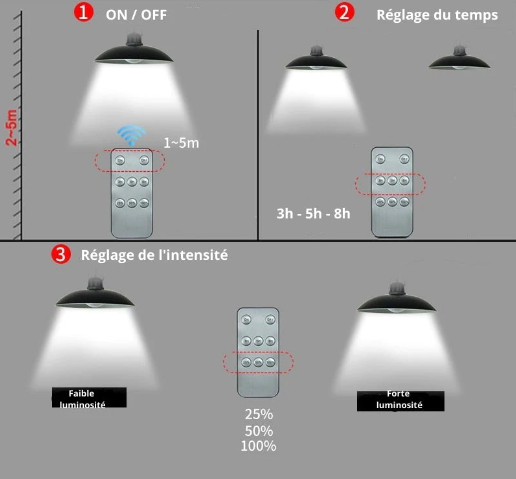 Lot de 2 lampes solaires suspendues