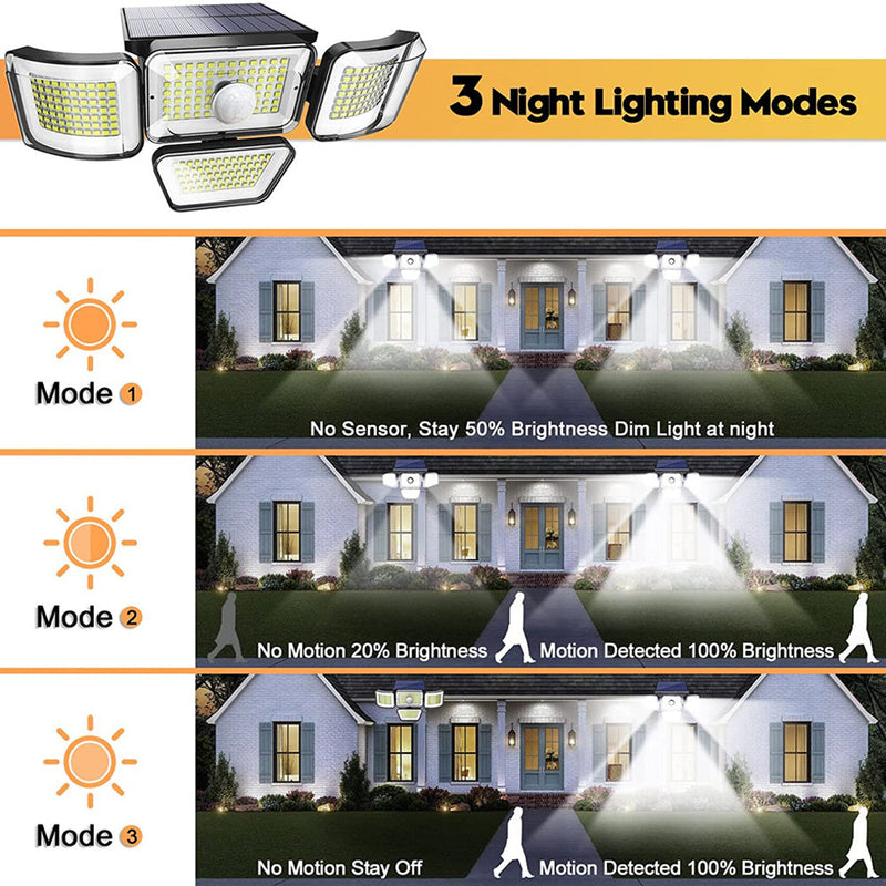 Panneau lumineux solaire multidirectionnel