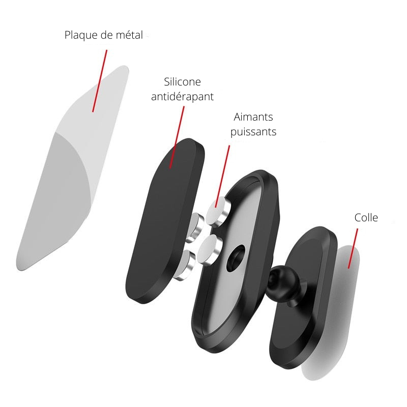 Support magnétique rotatif pour smartphone